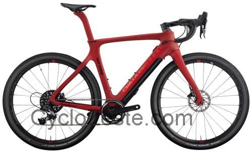 Pinarello Nytro Gravel fiche technique et avis